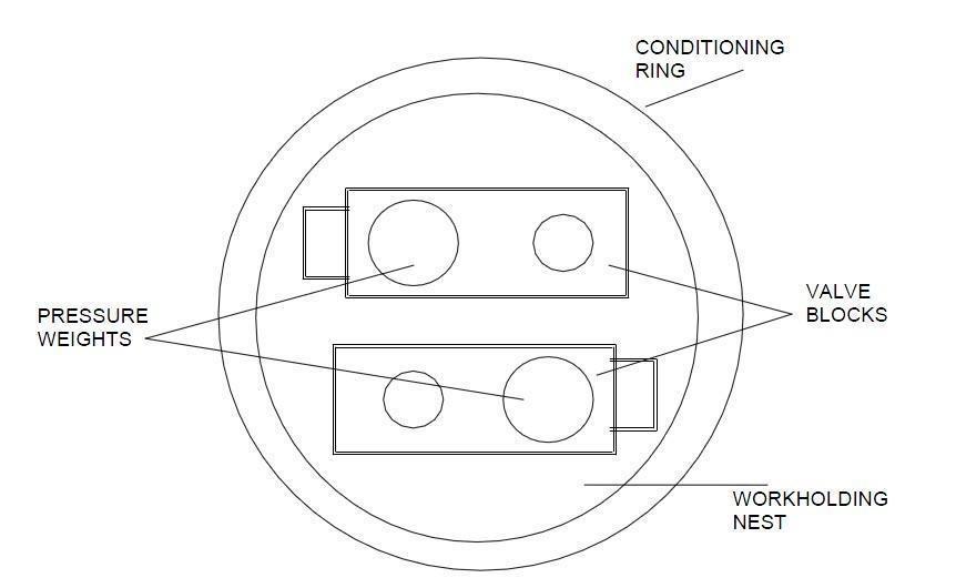 Lapping Parallel Slide Valves