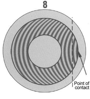 low one band or .0000116”