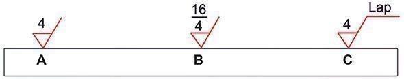 symbol for flatness on a drawing symbol for flatness on a drawing