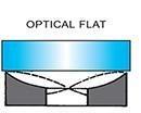 optical flat saddle shaped