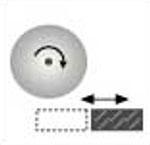 Table-Feed Cutting, pulsed