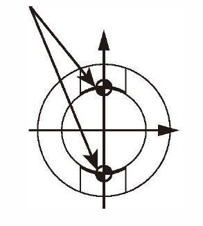 back burr cutter usage example