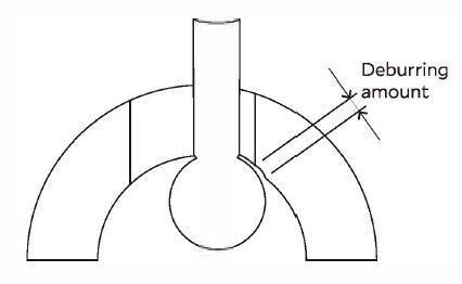 deburring amount with back burr cutter