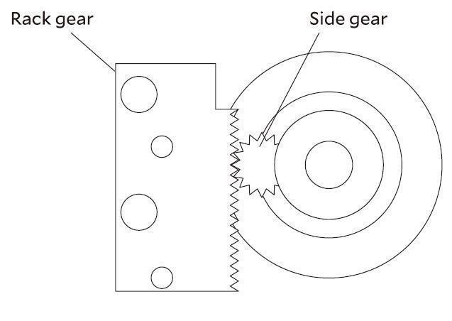 how to use xebec Self Adjusting Sleeve