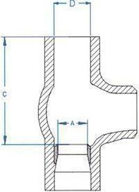 grinding range for flat or angled seats