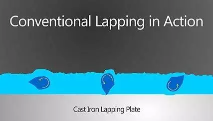 Diamond vs Conventional Lapping