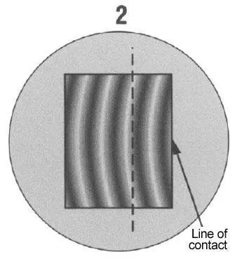 Curvature of bands