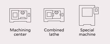 BT shank type applicable equipment