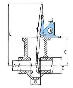 grinding range for model fl