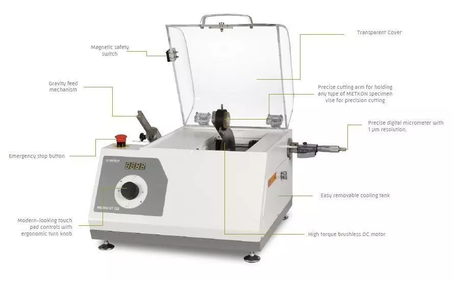 micracut 152 features