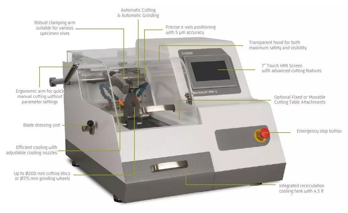 Precision Cutting Machines - Kemet