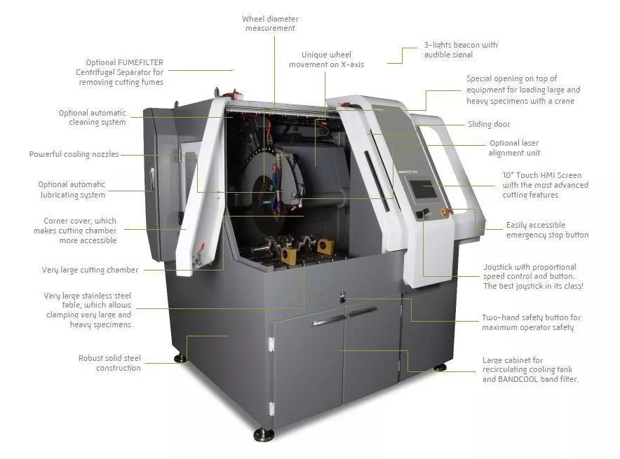 servocut 602 features