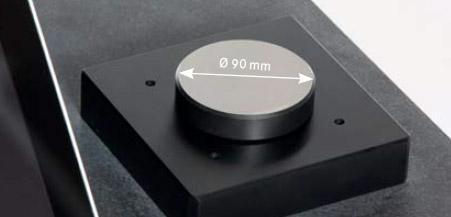 test anvil