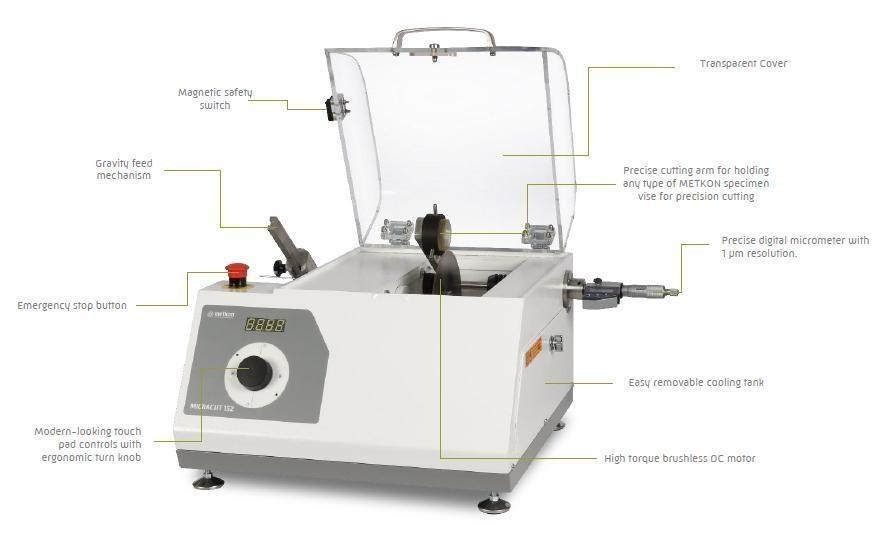 micracut 152 features