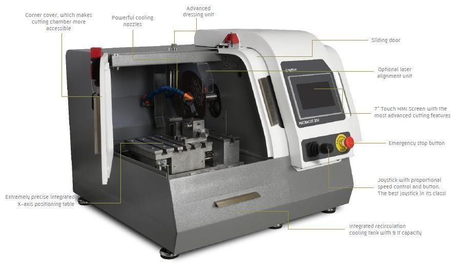 micracut 202 features