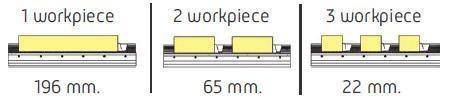 Serial Clamping Device range