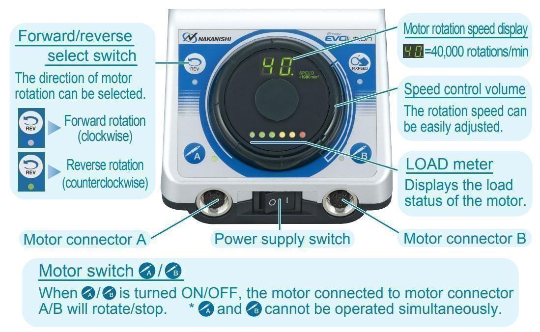 parts on the nsk emax evo